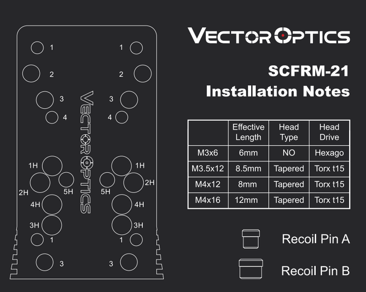 Vector Optics CZ Shadow 2 / SP-01/ Shadow Universal Adapter