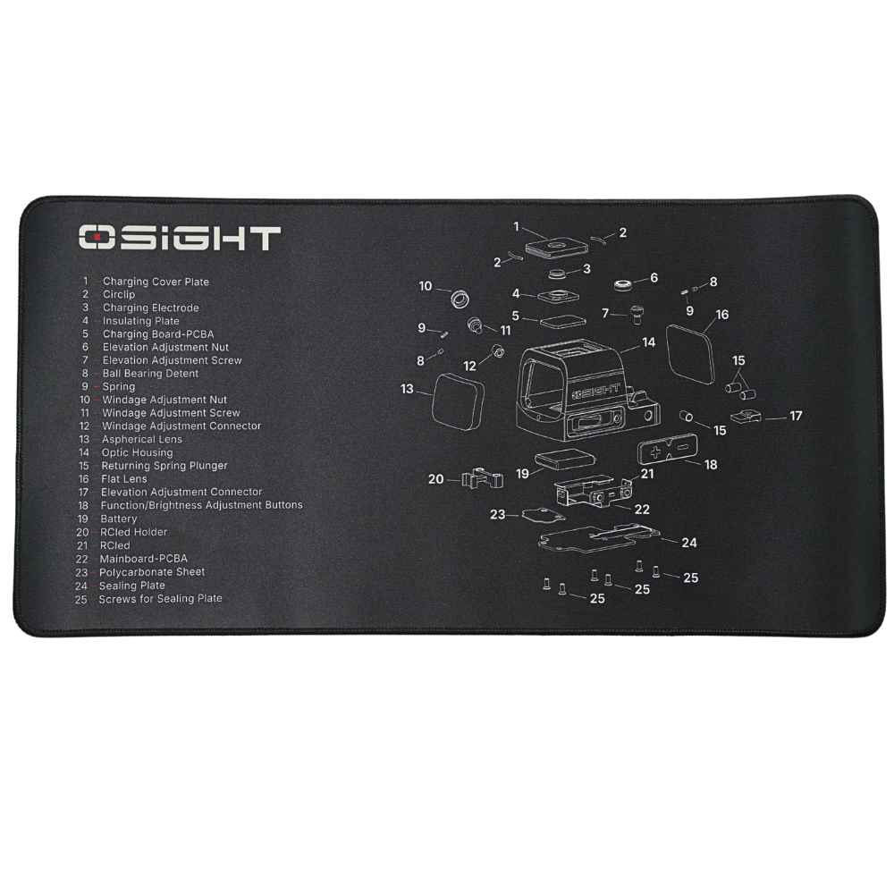 🎁 Olight Osight Mouse Pad (100% off)