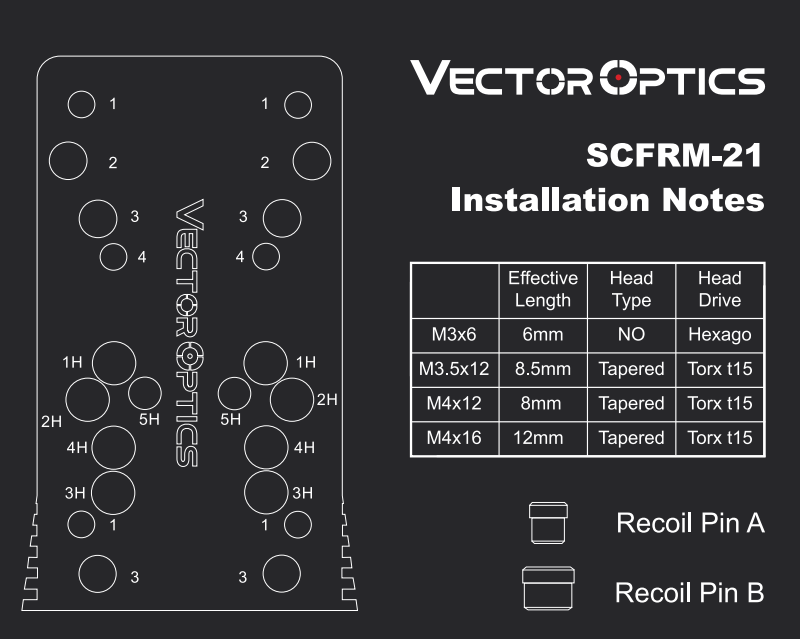 Vector Optics CZ Shadow 2 / SP-01/ Shadow Universal Adapter
