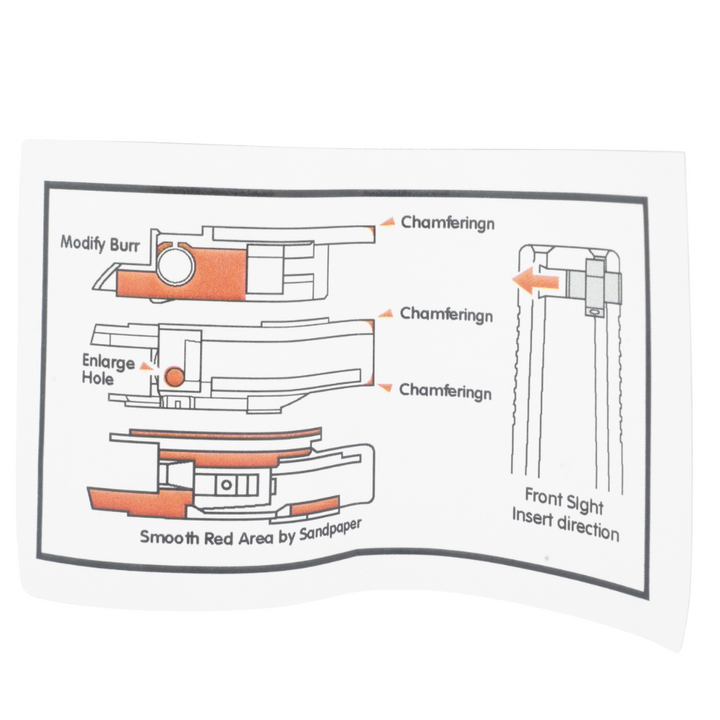 PAC Steel Slide Kit with Steel Barrel for PX4 GBB - Optic Ready