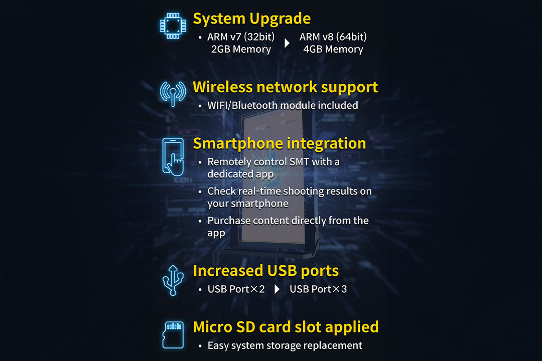 GUNPOWER Advanced SMT Complete Professional Target System (Size: 24 inch / Vertical)