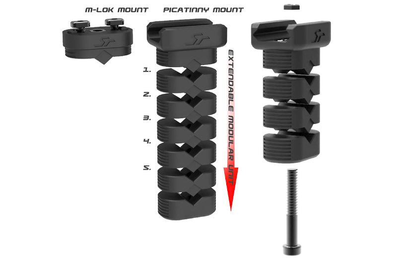 SRU Katana Grip for Picatinny Rail / M-lok Rail (Adjustable Length) - Black