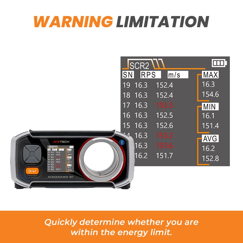 ACETECH AC6000 MKIII BT Chronograph (MK3 APP Bluetooth Version) - Bang Bang Airsoft