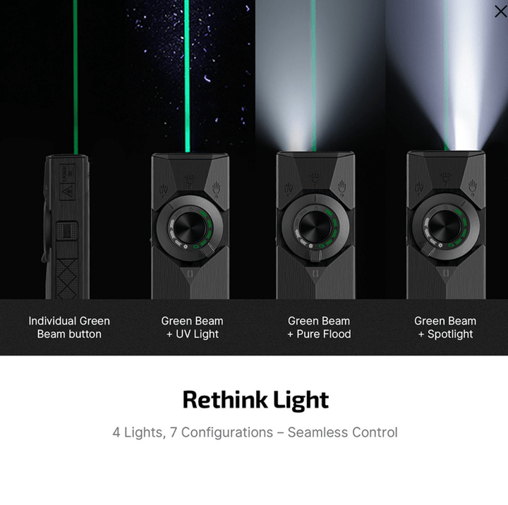 Olight ArkPro Ultra Flat Unibody EDC Flashlight with Laser Pointer - Bang Bang Airsoft