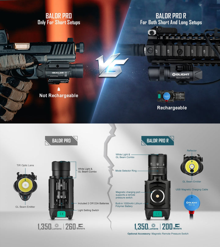 Olight Baldr Pro R LED Light with Green Dot - Bang Bang Airsoft