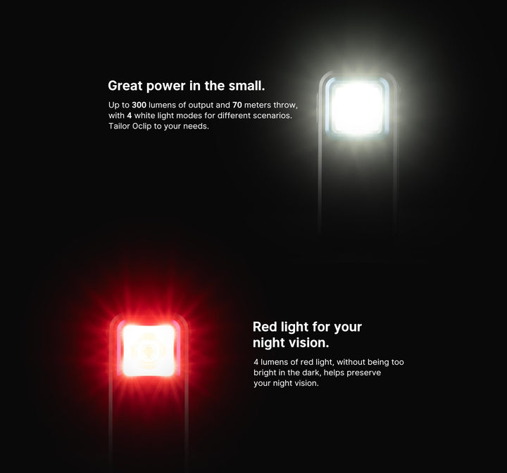 Olight Oclip Light with White and Red Light - Bang Bang Airsoft