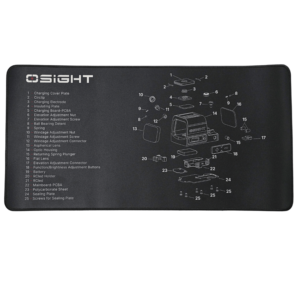 Olight Osight Mouse Pad - Bang Bang Airsoft
