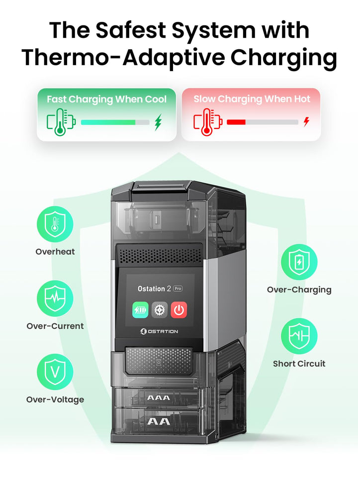 Ostation 2 Pro 3 in 1 Rechargeable Battery Charging Station - Bang Bang Airsoft