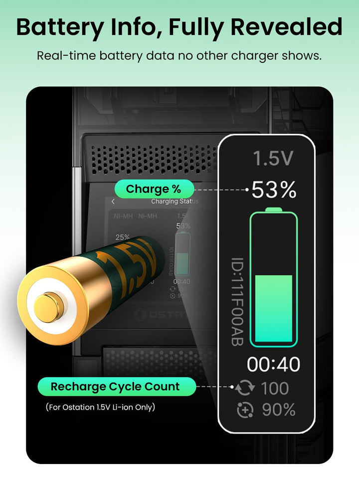 Ostation 2 Pro 3 in 1 Rechargeable Battery Charging Station - Bang Bang Airsoft