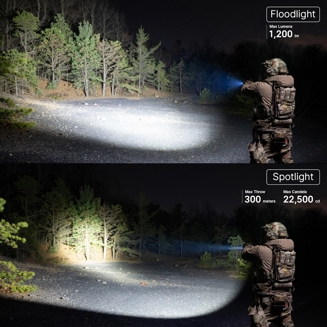Olight PL-X Dual Beam Tactical Light