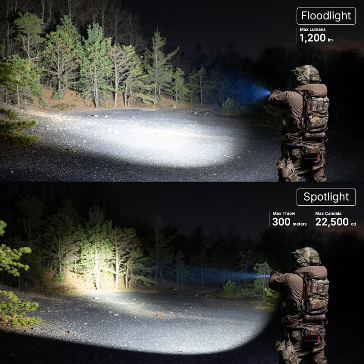 Olight PL-X Dual Beam Tactical Light
