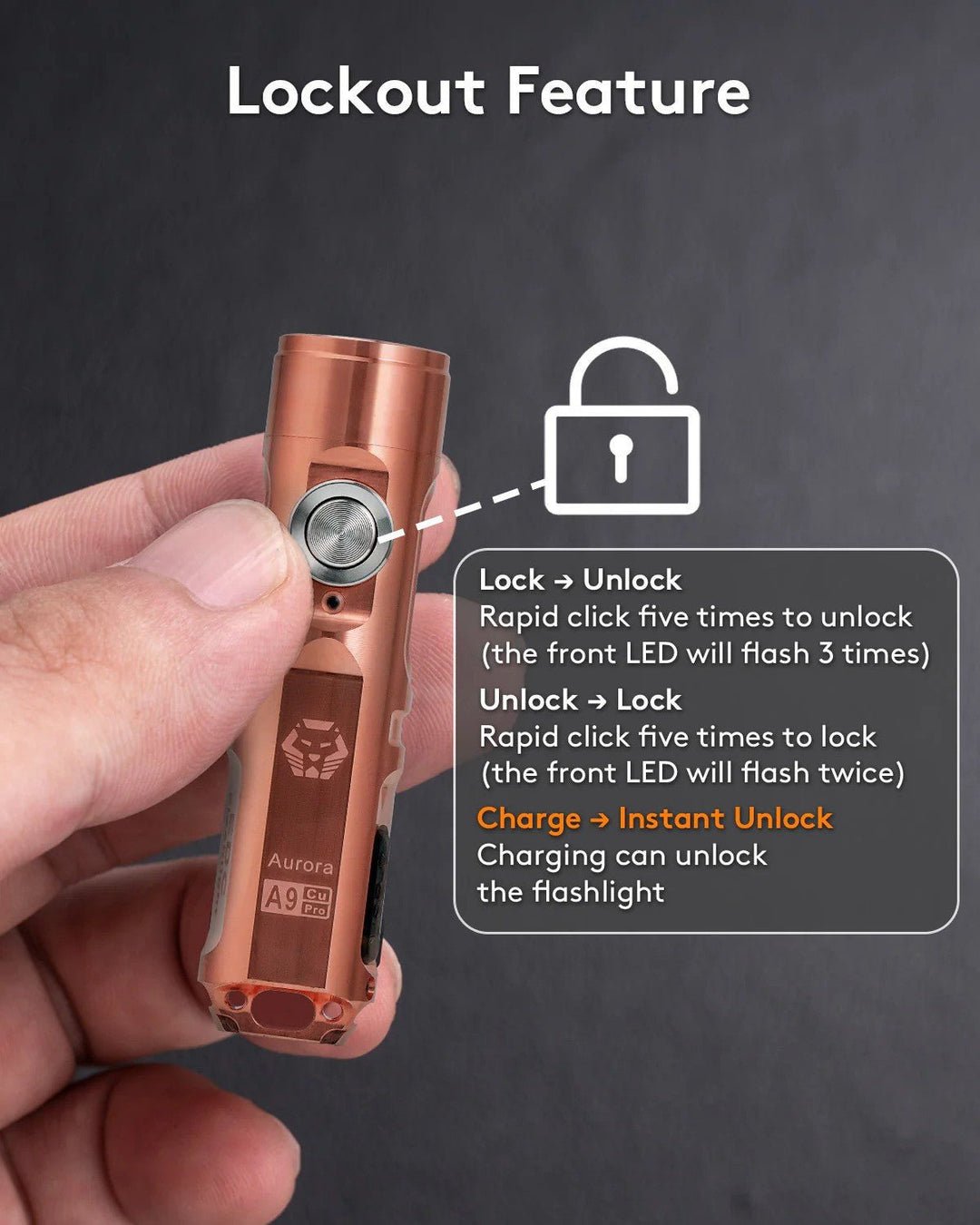 Rovyvon Aurora A9 Pro (G4) EDC Copper Keychain Flashlight - Bang Bang Airsoft