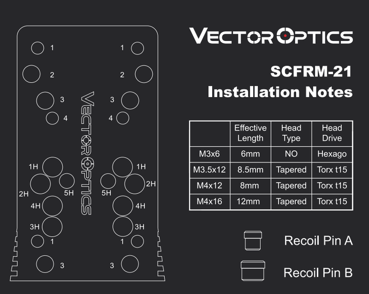 Vector Optics CZ Shadow 2 / SP - 01/ Shadow Universal Adapter - Bang Bang Airsoft