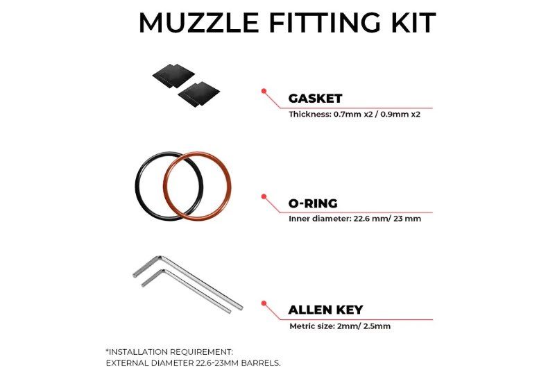 ACETECH Quark R Bifrost Tracer Unit (Design for 870 Shotgun Series) - Black - Bang Bang Airsoft