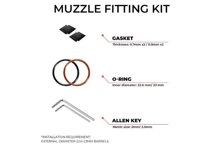 ACETECH Quark R Bifrost Tracer Unit (Design for 870 Shotgun Series) - Black - Bang Bang Airsoft