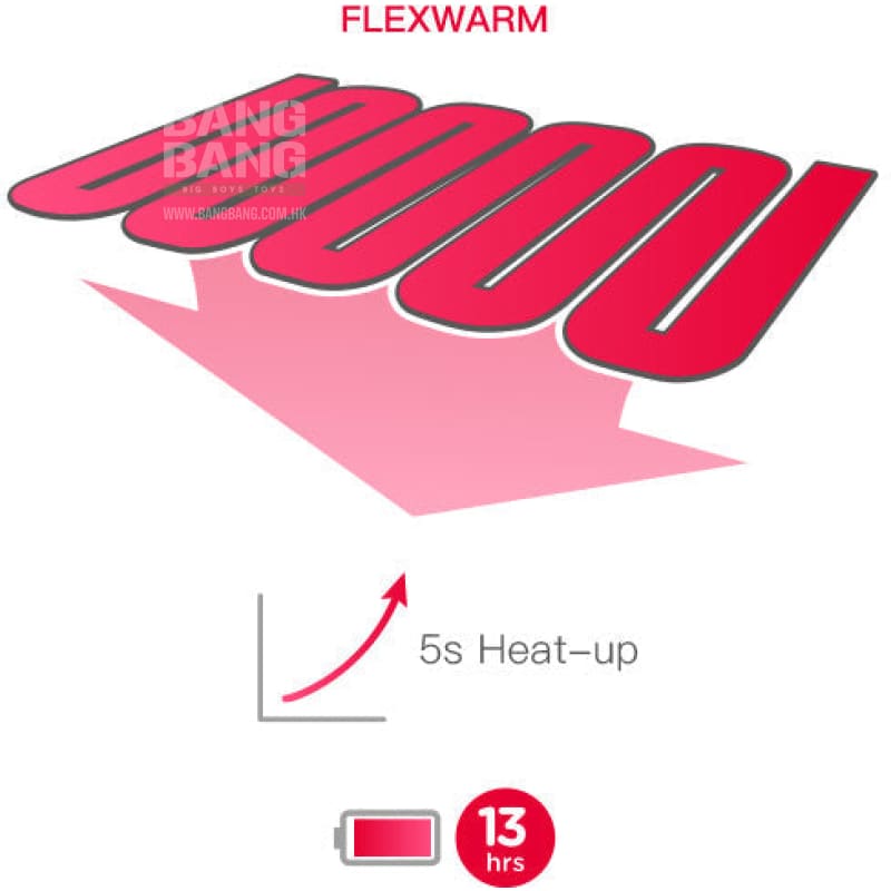 Flexwarm Smart Heating Fleece Vest - Bang Bang Airsoft