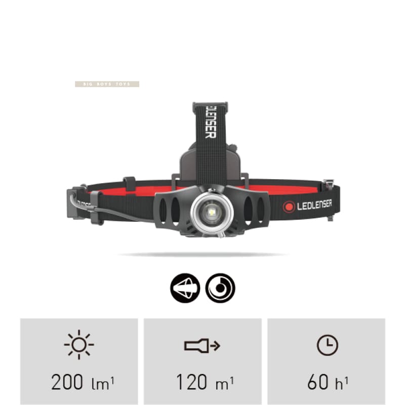 Ledlenser® H6 Headlamp *** - Bang Bang Airsoft