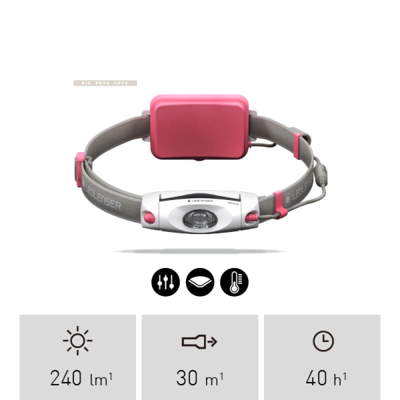 Ledlenser® NEO6R Rechargeable Running Headlamp *** - Bang Bang Airsoft