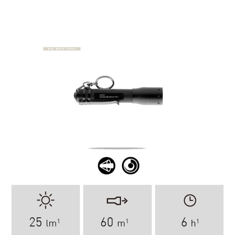 Ledlenser® P3AFS Flashlight *** - Bang Bang Airsoft