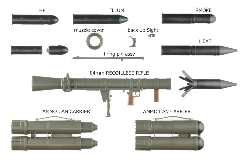 Little Armory TOMYTEC LA073 Carl Gustaf 84mm M2 Mini Gun (1/12 Scale) - Bang Bang Airsoft