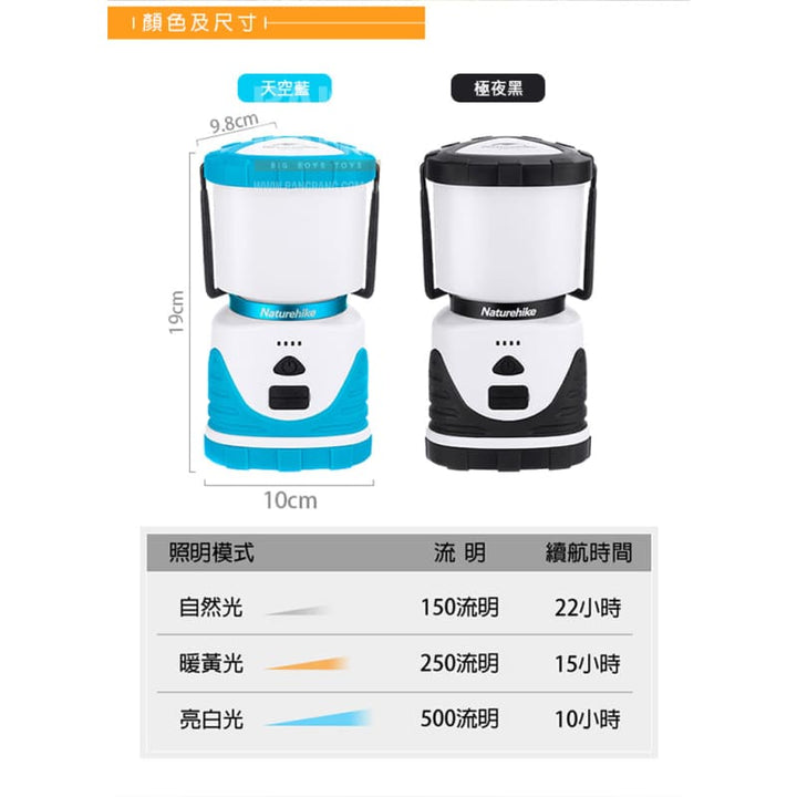 Naturehike Star Naturehike LED lamp outdoor tent multifunctional three - stage charging lantern *** - Bang Bang Airsoft