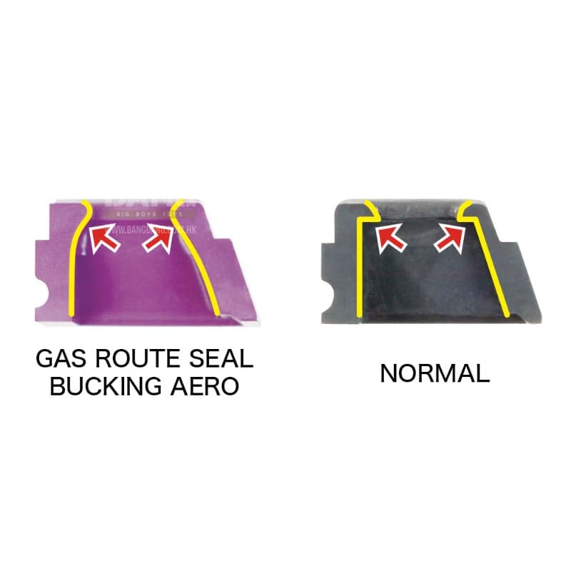 Nine ball gas route seal bucking aero (2pcs) for umarex