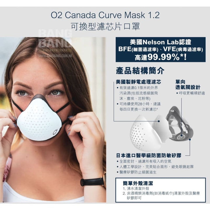 O2 Canada Curve 1.2 Personal Breathing Mask Low Bridge Fit - White - Bang Bang Airsoft