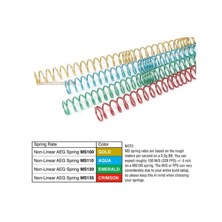 Prometheus Non Linear Spring MS110 (Aqua) - Bang Bang Airsoft