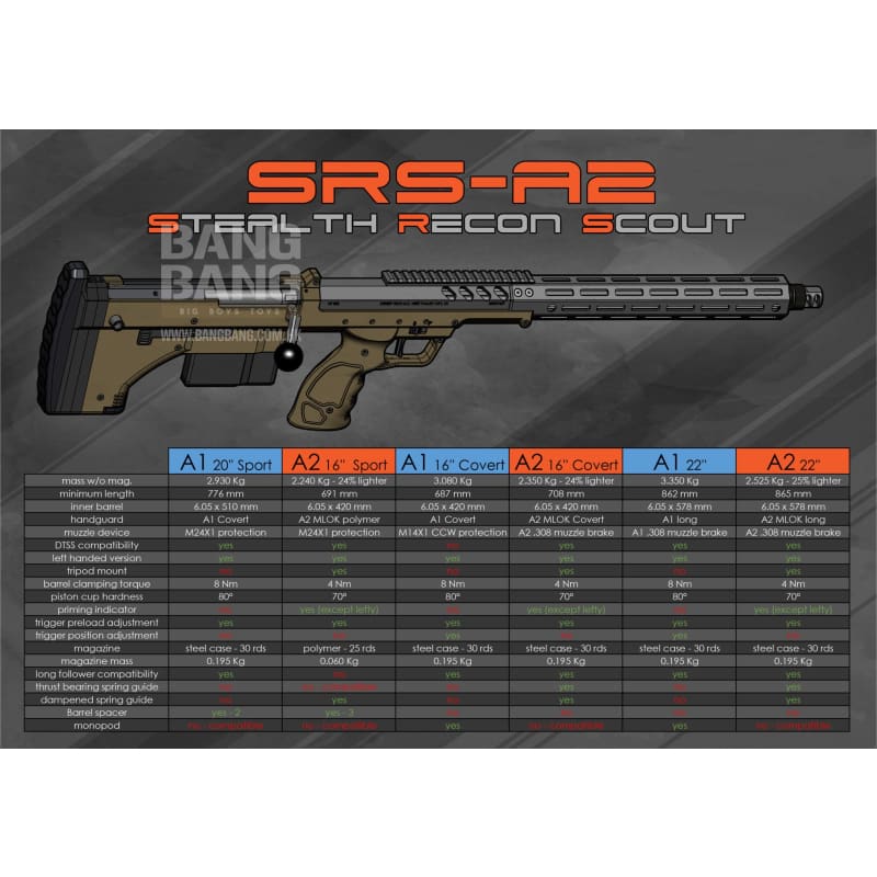Silverback SRS A2 Covert (16 inches Barrel) - Black - Bang Bang Airsoft