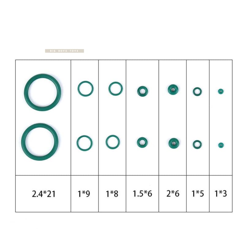 WADSN Magazine Fluorine Rubber O Ring Set (2pcs eash) - Bang Bang Airsoft